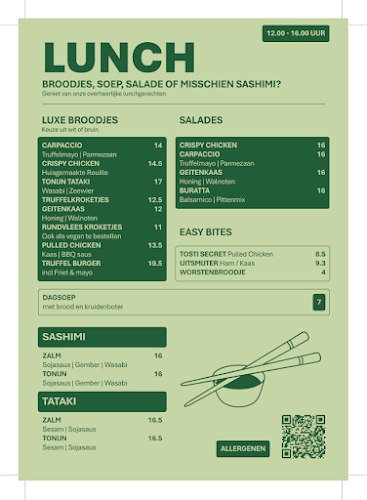 Comentarii opinii despre Secret Bar & Kitchen