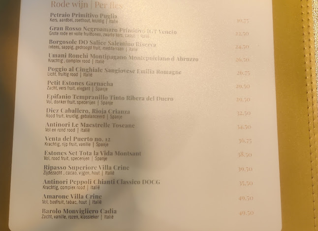 Boterhoek 95-97, 5683 AX Best