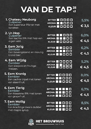 Reviews of Het Brouwhuis Amersfoort in Amersfoort - Horeca