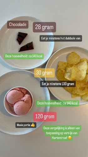 IJssalon Hartentroef - Someren