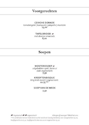 Comments and reviews of City Hotel de Jonge