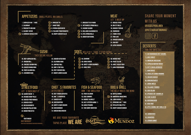Opinii despre Het IJsselpaviljoen în Zutphen - Horeca