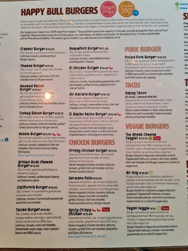 Comments and reviews of The Happy Bull