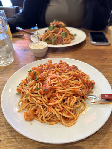 Comentarii opinii despre Marco Polo Pizzeria-Steakhouse