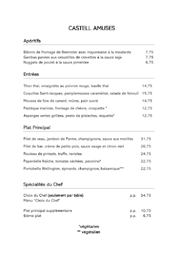 Comentarii opinii despre Restaurant Castell