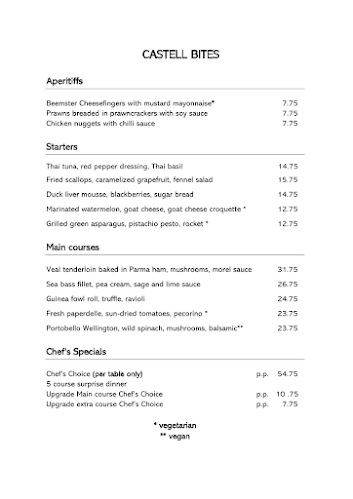 Zuiddijk 2, 1501 CA Zaandam