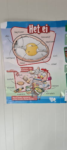 Luikerweg 134, 5551 VA Valkenswaard
