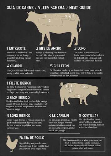 Restaurant La Caleta - Horeca