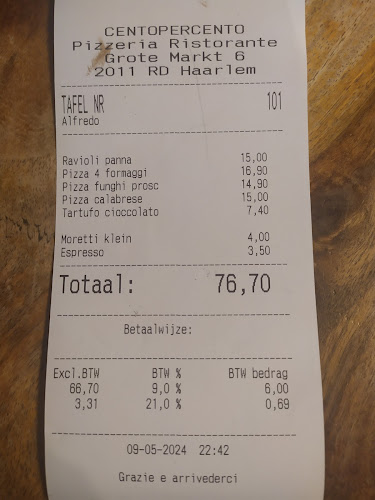 Comentarii opinii despre Centopercento